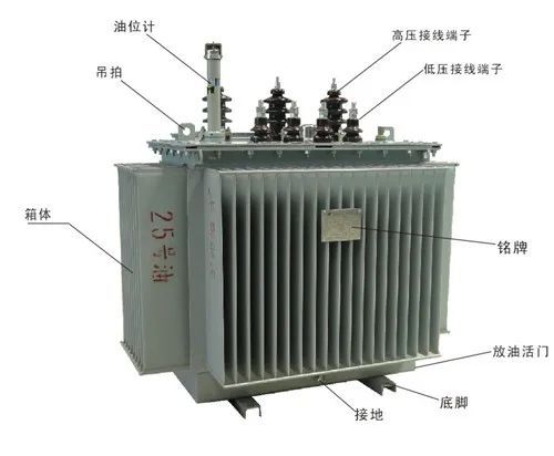 变压器的组成、原理、作用及分类你还傻傻搞不清！一文让你搞懂亿博电竞 亿博官网(图8)