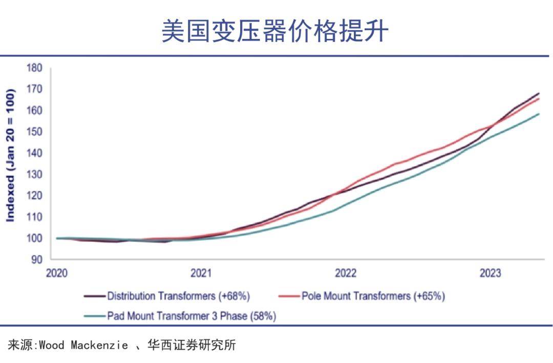 亿博电竞 亿博官网人工智能的尽头还真是发电(图3)